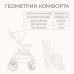  Цвет: 1Цвет: 2Цвет: 3Цвет: 4Цвет: 5